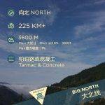 Big North – Sunset Peaks